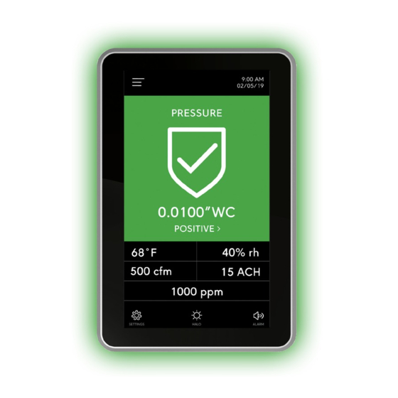 TRIATEK FMS-2000M User Manual