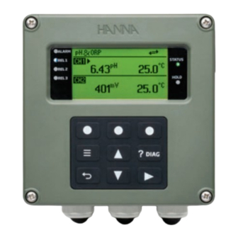 Hanna Instruments HI520 Quick Reference Manual