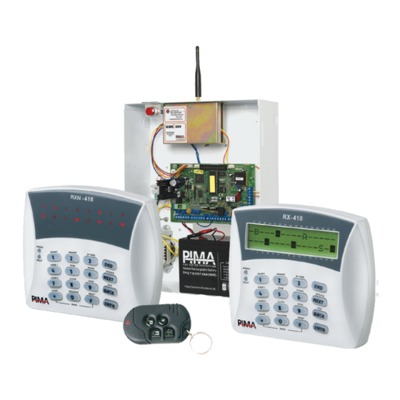 Pima 896 User Manual