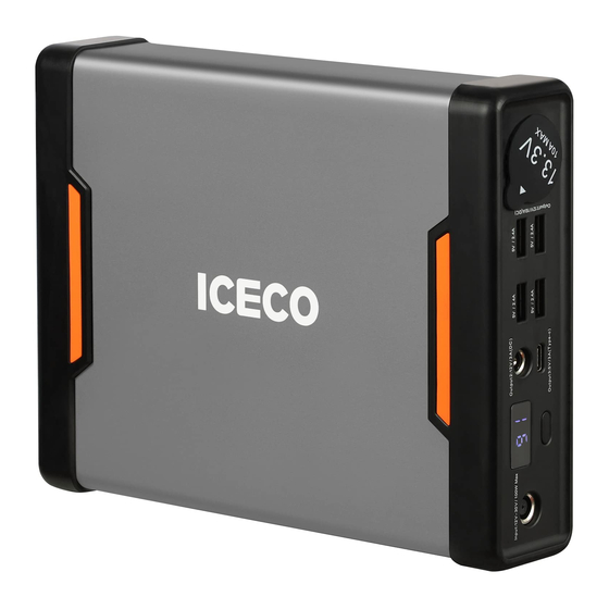 Iceco PB250WH Instruction Manual