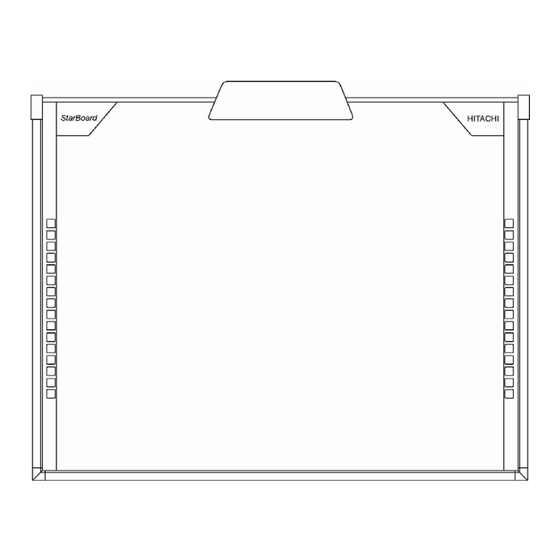 HitachiSoft FXTRIO-77 User Manual