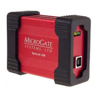 Microgate SyncLink USB Hardware User Manual