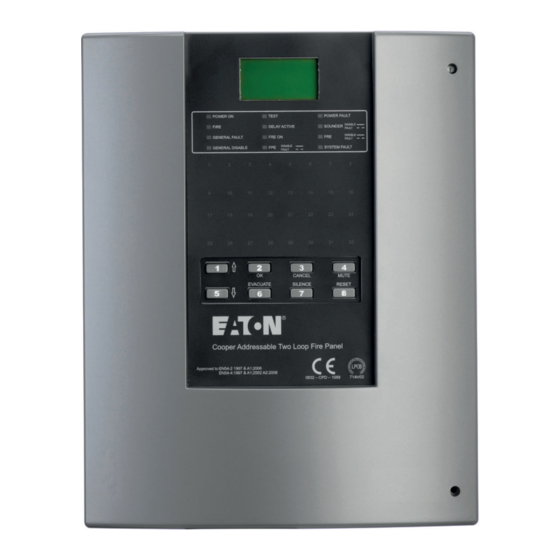 Eaton CF2000 Installation And Operation Manual