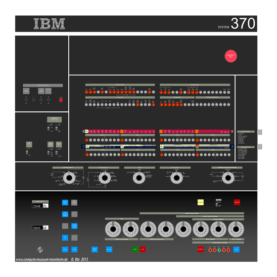 IBM System/370 145 Reference Summary