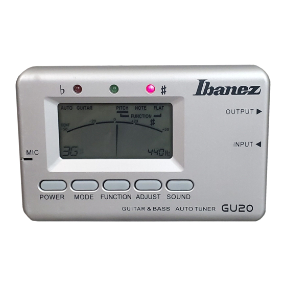 Ibanez GU20 User Manual