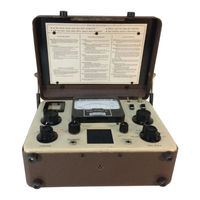 Potomac Instruments FIM-21 Instruction Manual