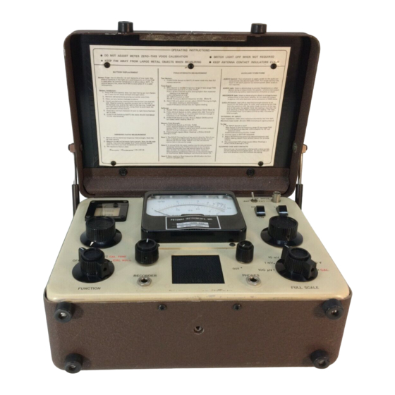 Potomac Instruments FIM-21 Instruction Manual