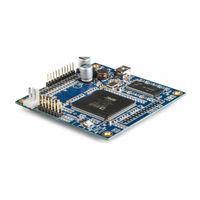 miniDSP MINISHARC User Manual