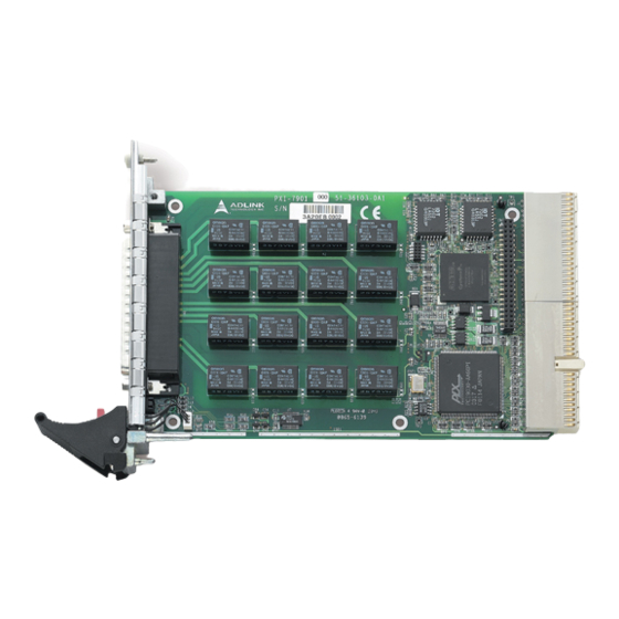 ADLINK Technology PXI-7901 User Manual