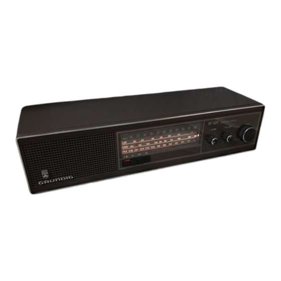 Grundig RF 625 Service Manual