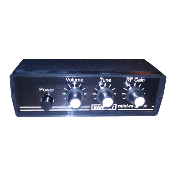 Ramsey Electronics HR40 User Manual