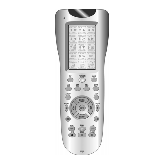 Fernbedienung CV1000 User Manual