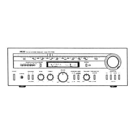 Akai AA-R20 Service Manual