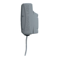 Sensing Labs SenlabM PUL-LAB-41NS User Manual