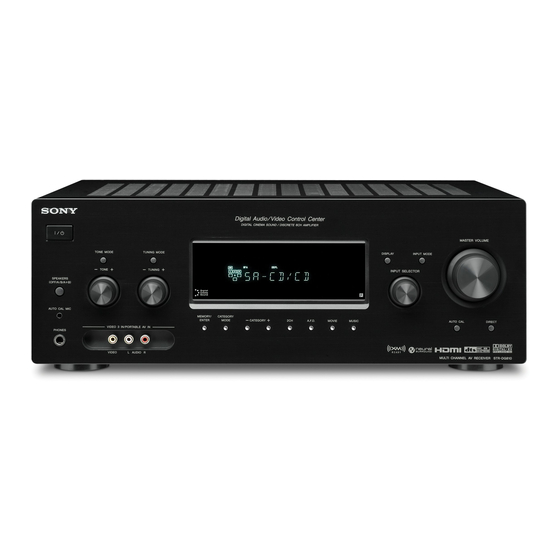 Sony STR-DG810 Operating Instructions Manual