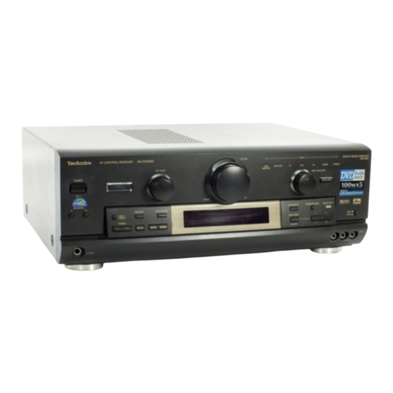 Technics SA-DX1050 Operating Instructions Manual