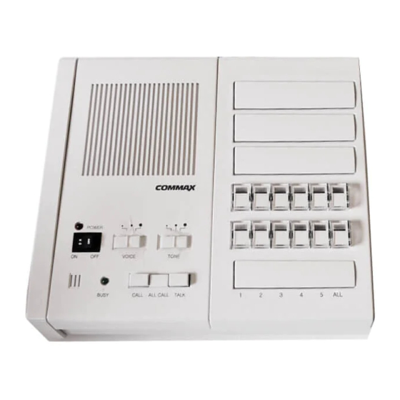 Commax PI-10LN User Manual