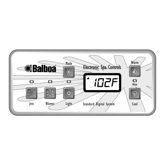 Balboa 2000LE M-7 Control Reference Card