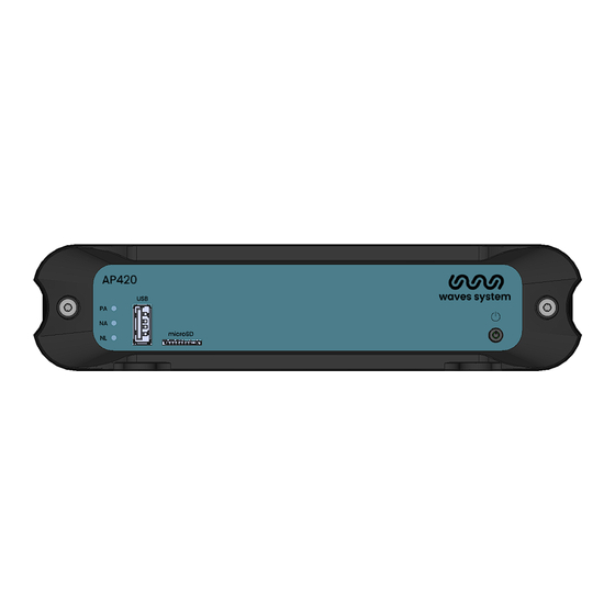 waves system AP420 User Manual