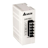 Delta Electronics Power Output Module DVPPS01 Instruction Manual