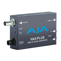 Aja HA5-PLUS-R0 Installation & Operation Manual