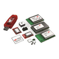 Wurth Elektronik PROTEUS-I User Manual