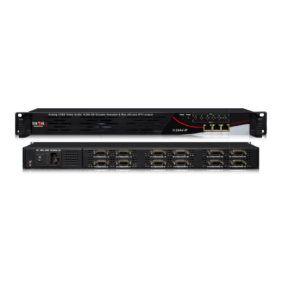 Thor Broadcast H-24AV-IP Manual