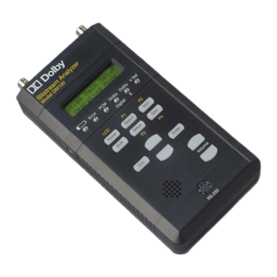 Dolby Laboratories DM100 User Manual