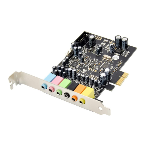 Micro Connect MC-PCIE-CM8828 Manual