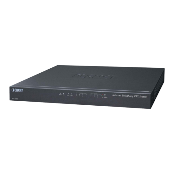 Planet IPX-2500 Frequently Asked Questions Manual