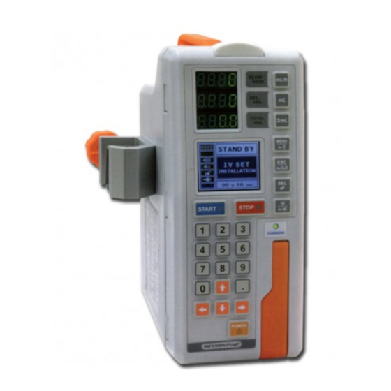 SII IP-7700-20 Quick Reference Manual