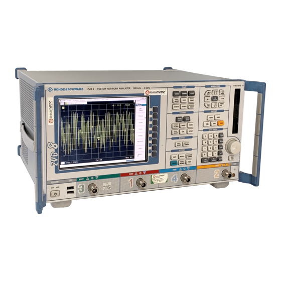 Rohde & Schwarz ZVB4 Manual
