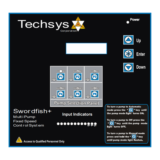 Techsys SWORDFISH+ Operation Manual