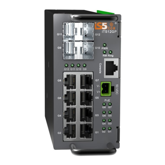 IS5 COMMUNICATIONS iTS12GP User Manual