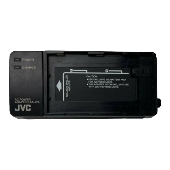 JVC AA-V6U Service Manual