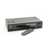 Lexicon DC-1 Owner's Manual