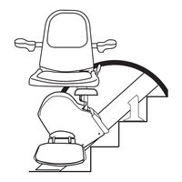 Brooks Stairlift Installation And Operation Instructions Manual