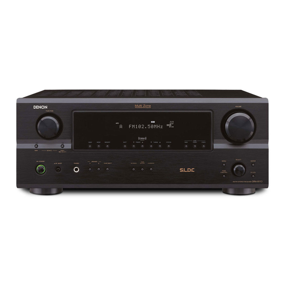 Denon DRA-697CI Service Manual