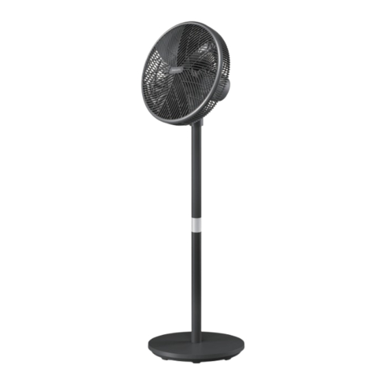Philips CX3550 Manual