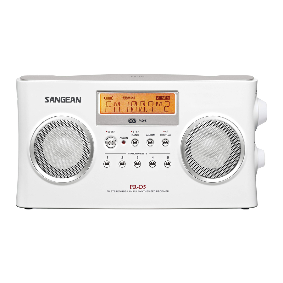Sangean PR-D5 Manual