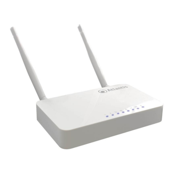 Atlantis NetFly AP4 W300N+ Quick Start Manual