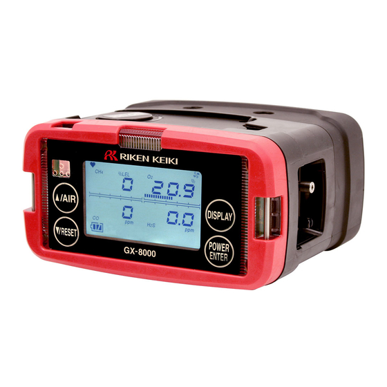 Riken Keiki GX-8000 Operating Manual