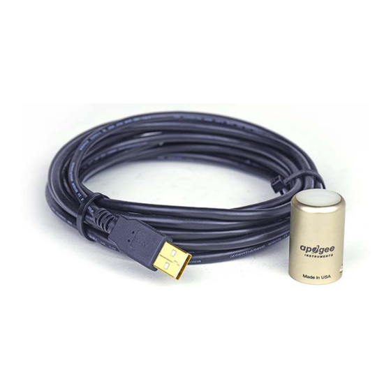 Apogee SQ-520 Owner's Manual