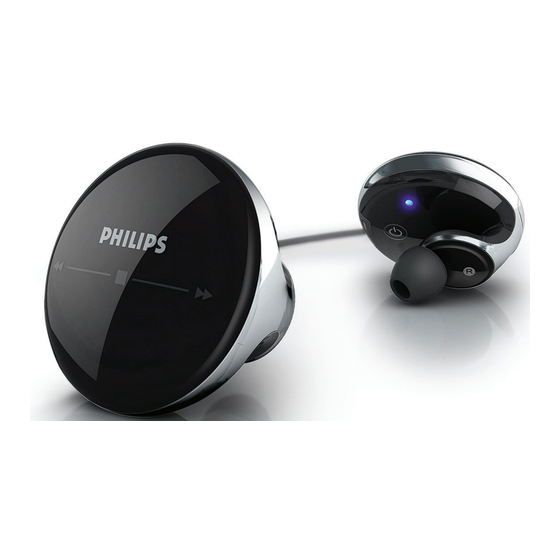 Philips SHB7110/10 User Manual