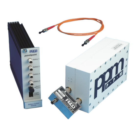 PPM CR3551 Manuals