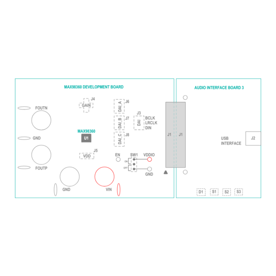 Analog Devices MAX98360A Manual