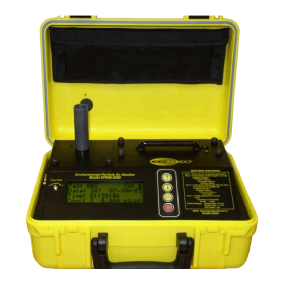 SKC EPAM-5000 User Manual