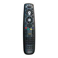 Integra telecom rc-804m Setup Instructions
