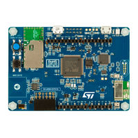 ST STM32L496VG Application Note