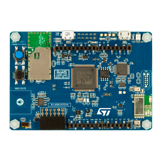 ST STM32L496 Series Application Note